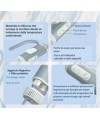 Dryer Ventus Zaffiro Grooming Solutions