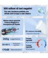 Dryer Ventus Zaffiro Grooming Solutions