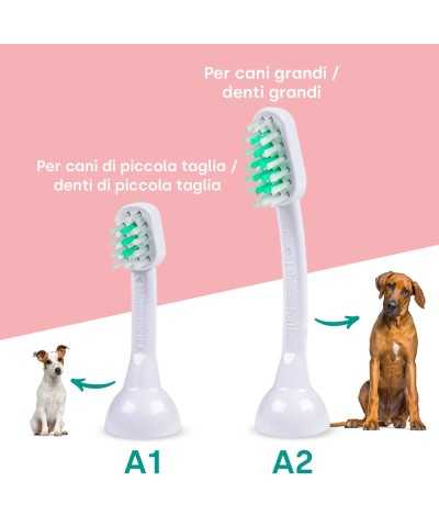 Emmi®-pet PRO Set Base Spazzolino ad Ultrasuoni