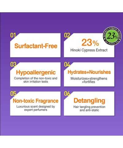 HYPONIC Hinoki Cypress Detangling Mist DELICATO (for pets)