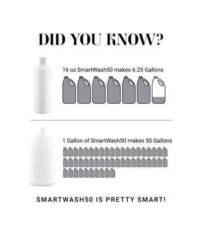 Chris Christensen Shampoo Smart Wash 50 Hydrating Chamomile Restore Moisture Formula