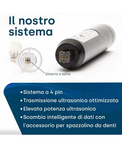 Emmi®-Dent Spazzolino ultrasonico sottile uso Umano